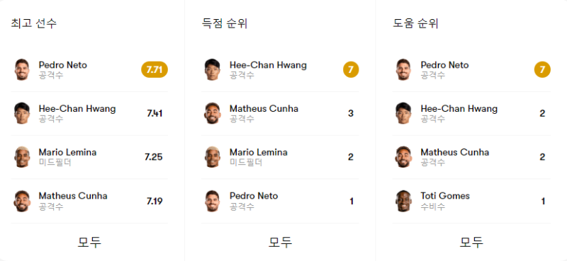 관련 이미지 3